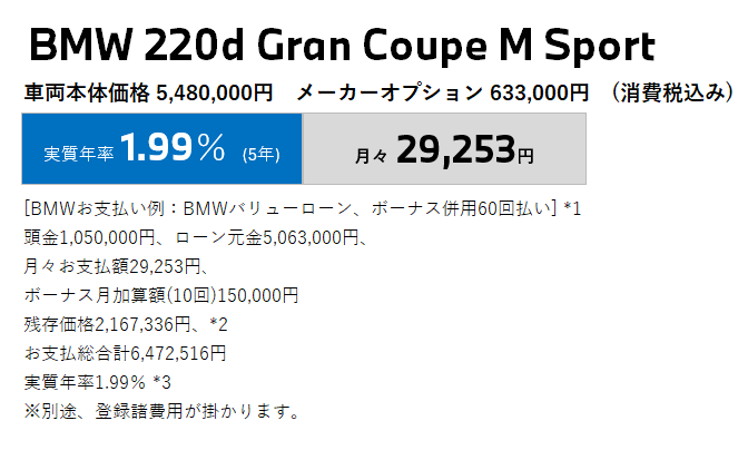 220d グランクーペ 支払例