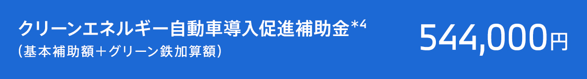 クリーンエネルギー自動車導入促進補助金